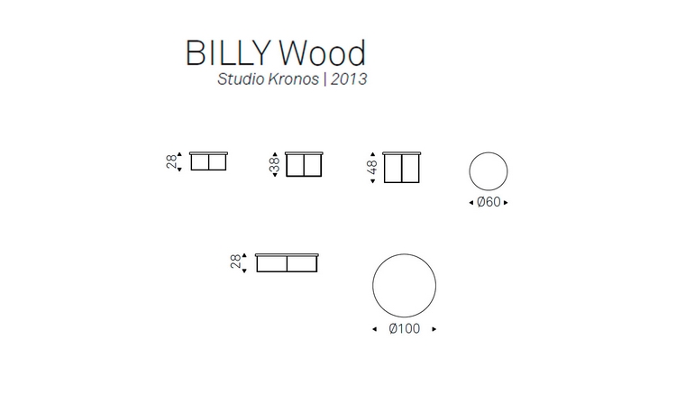 Billy Wood